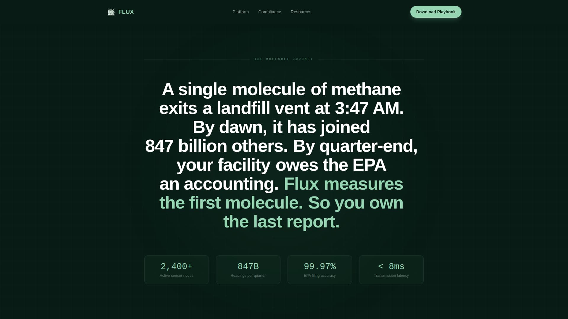 Specialist Climate & Environmental Monitoring Privacy Policy & Terms Website Template
