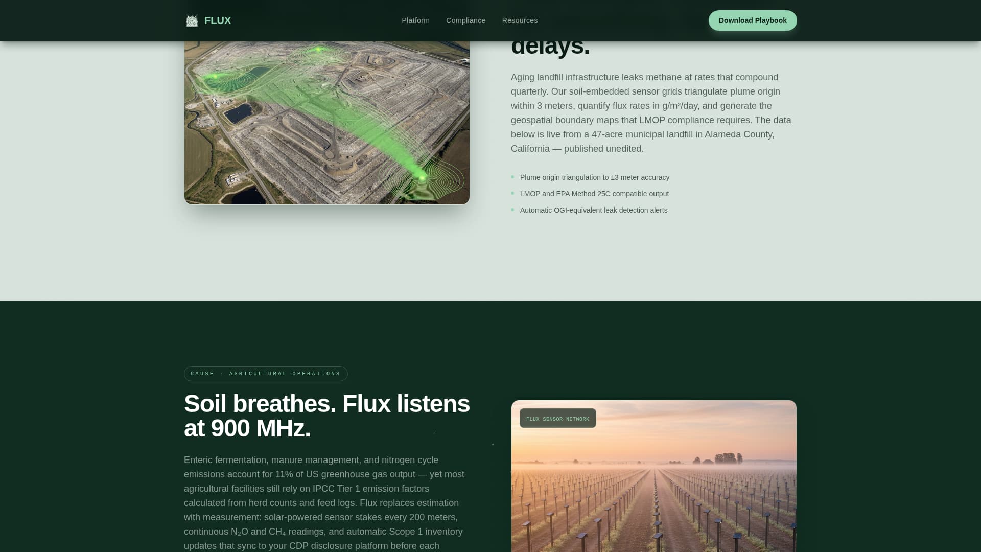 Specialist Climate & Environmental Monitoring Privacy Policy & Terms Website Template