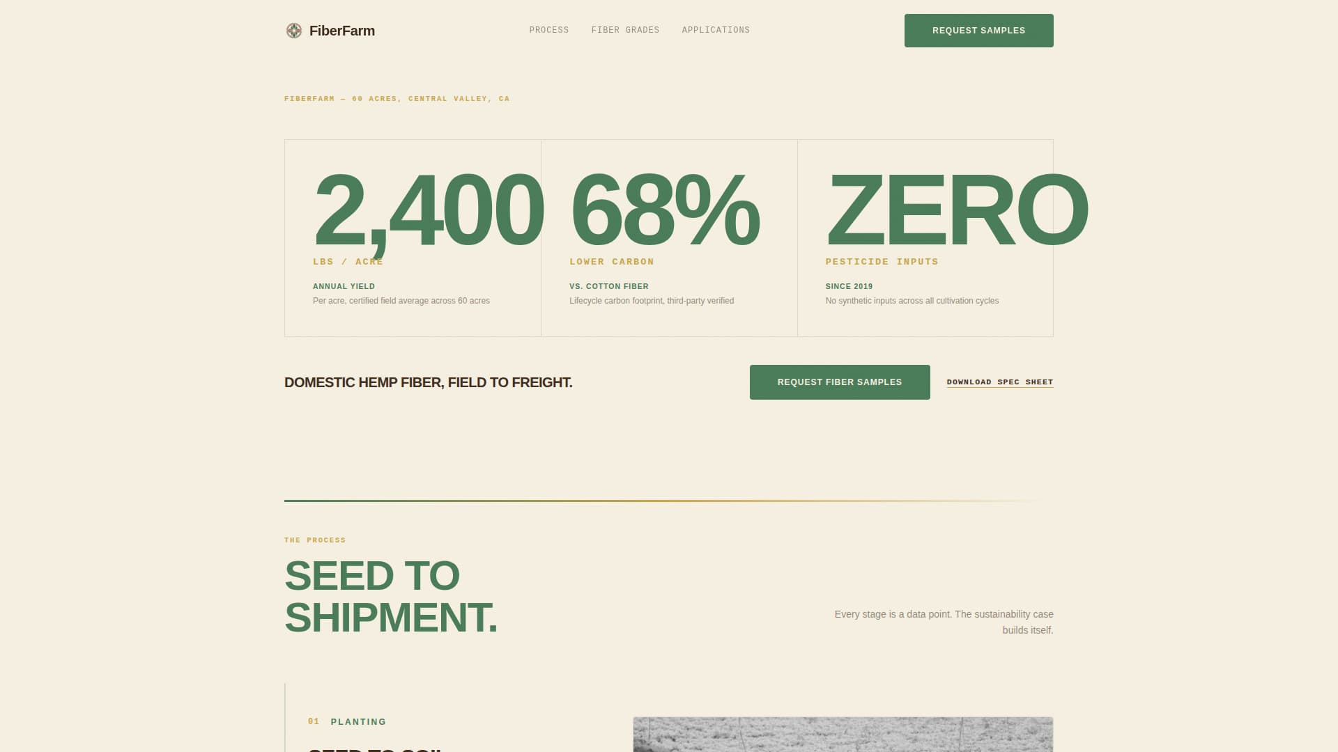 Fiberfarm - Sustainable Hemp Landing Page Template