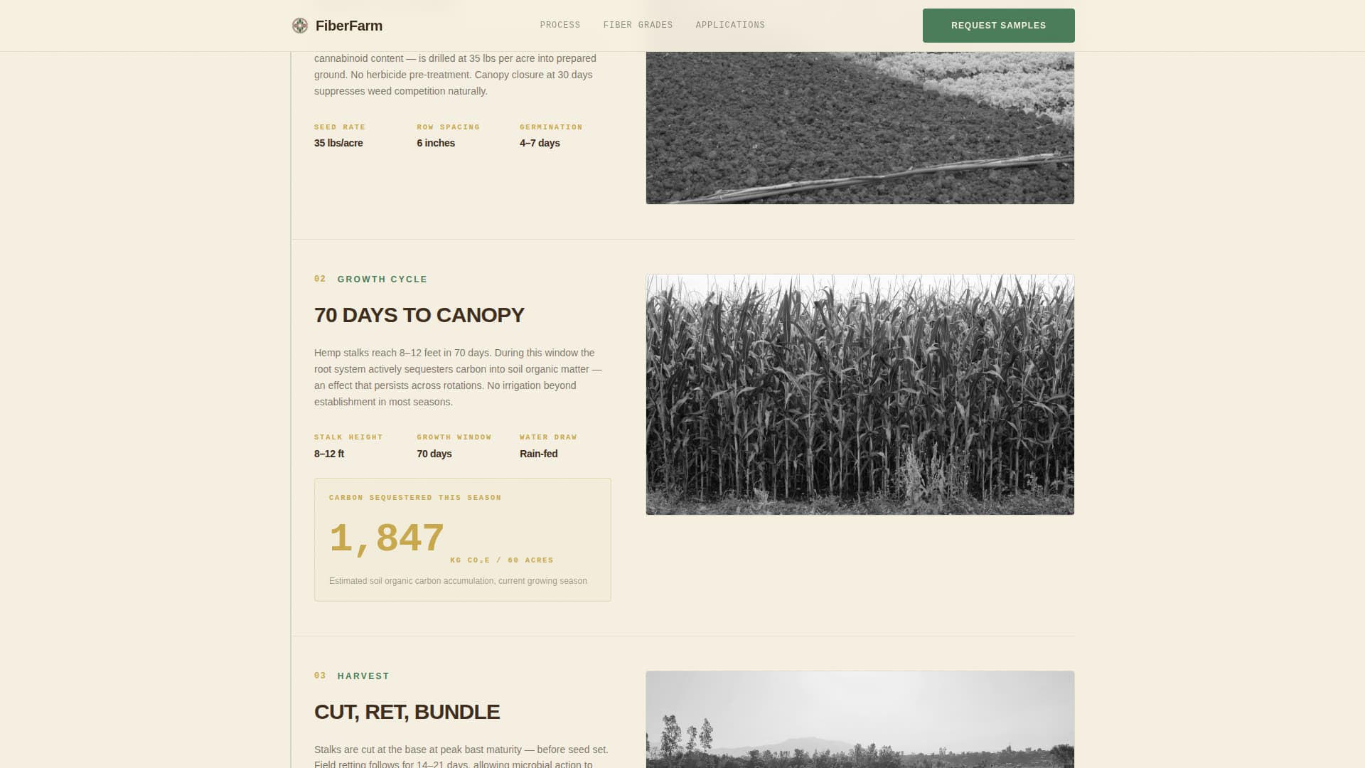 Fiberfarm - Sustainable Hemp Landing Page Template