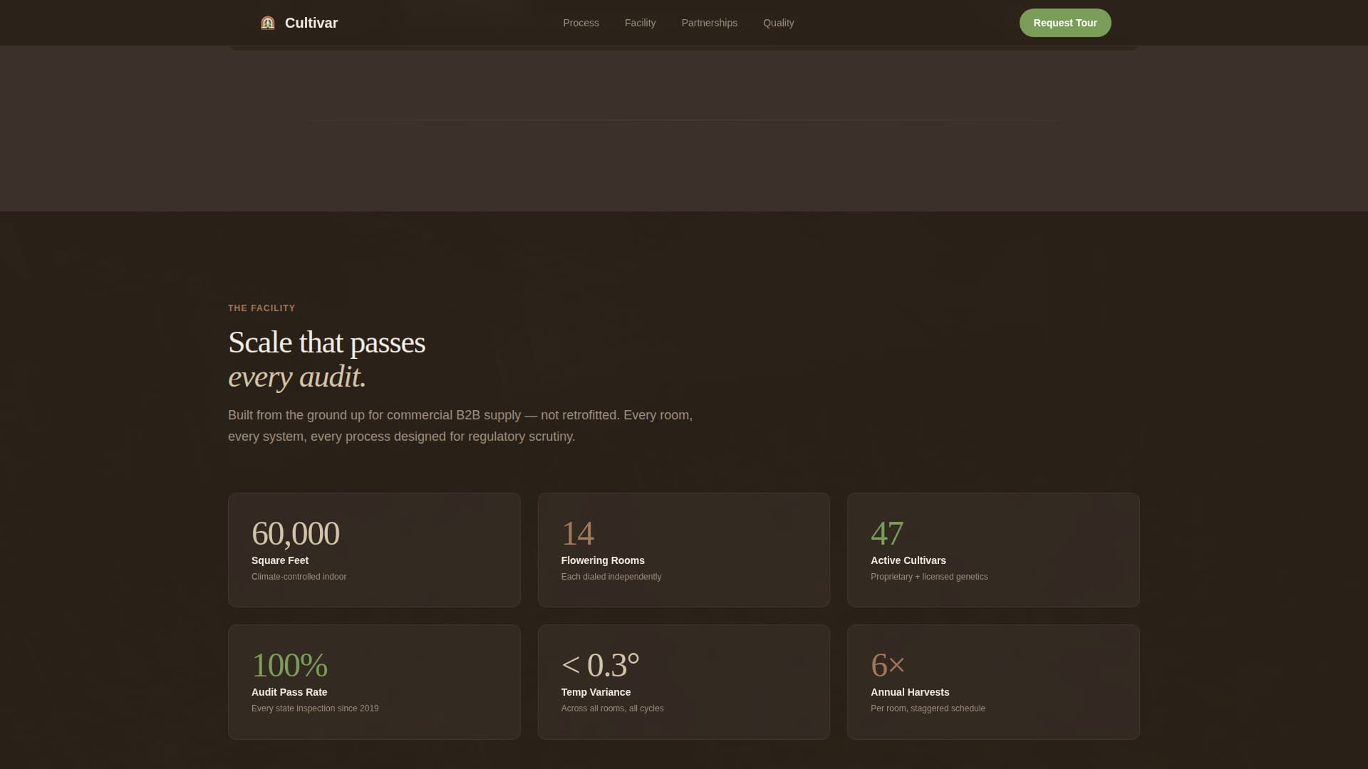 Cannabis Cultivation & Production Professional Website Template