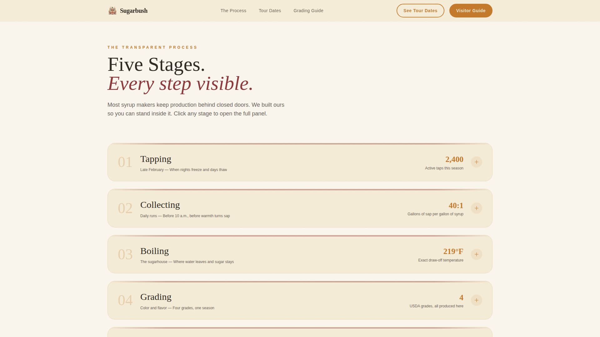 Advanced Agri-Tourism & Farm Experience Portfolio & Case Study Website Template