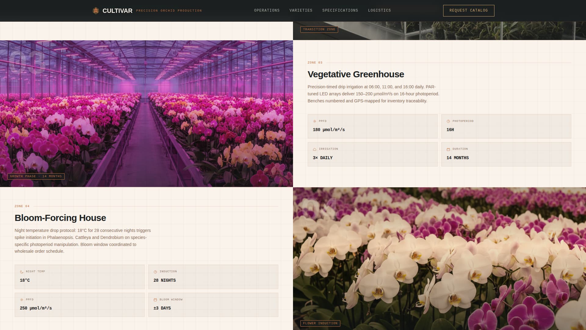 Specialty Farming Specialist Professional Website Template