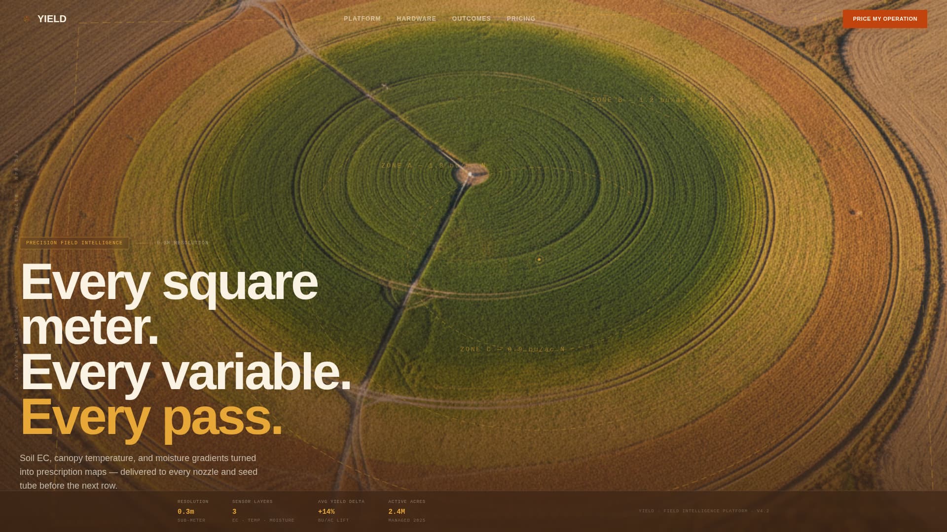 Yield — Authoritative Crop Management Landing Page Template