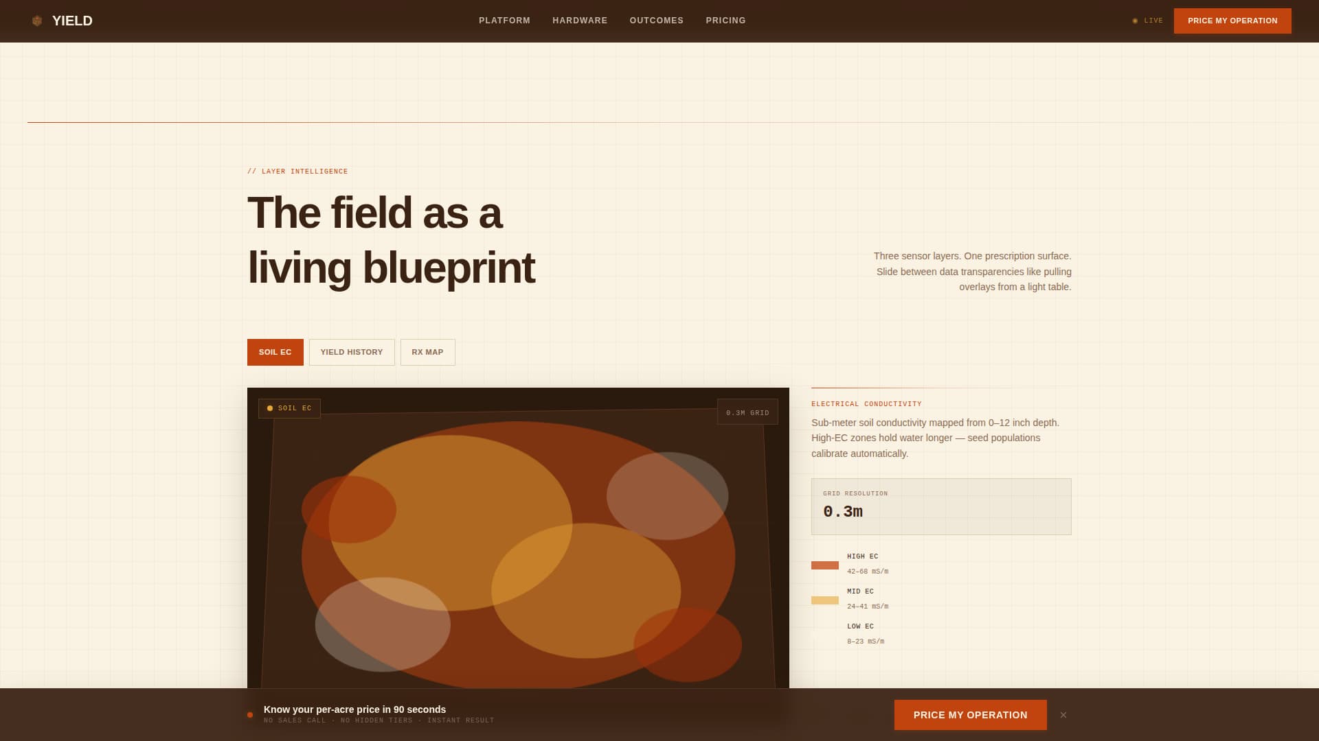 Yield — Authoritative Crop Management Landing Page Template