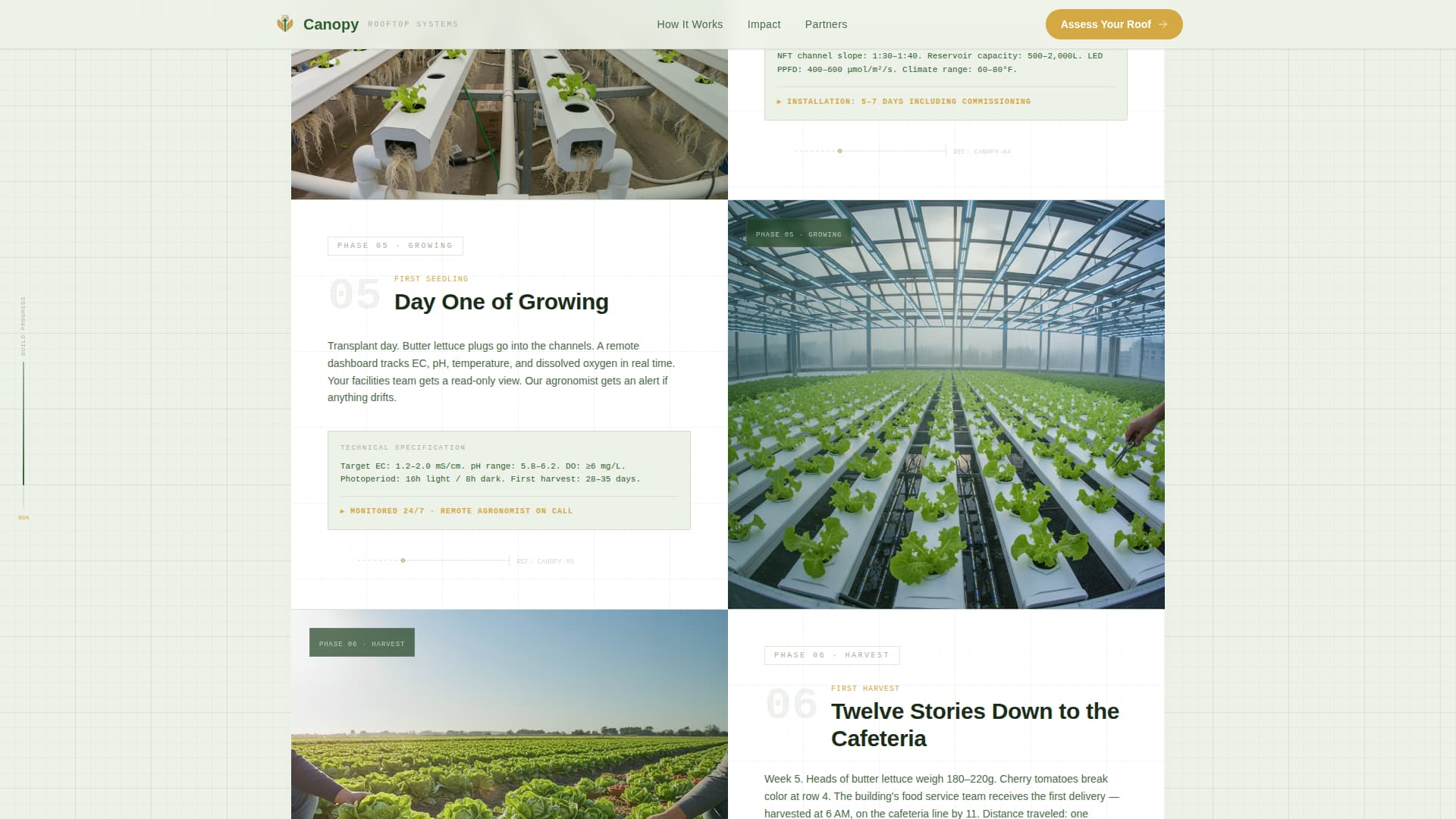 Greenhouse & Indoor Farming Directory Website Template