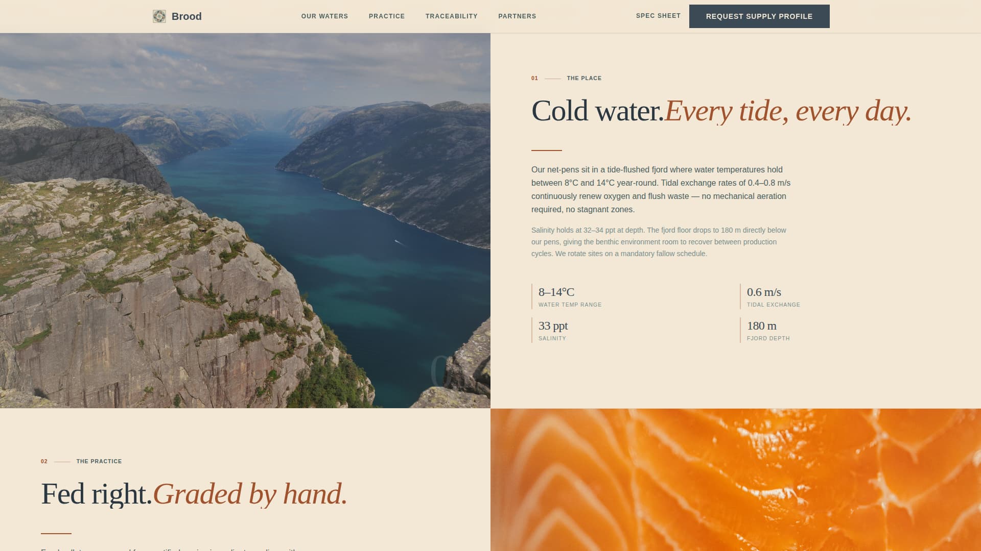 Specialty Farming Complete Professional Website Template