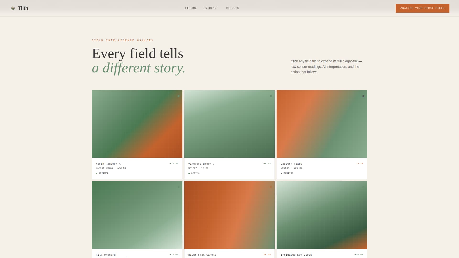 Tilth - Precision Soil Analytics Landing Page Template