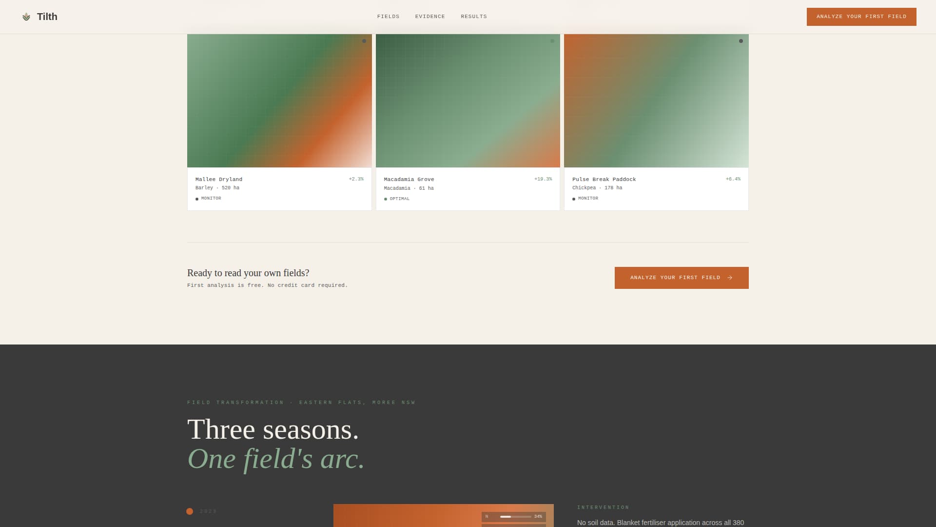 Tilth - Precision Soil Analytics Landing Page Template