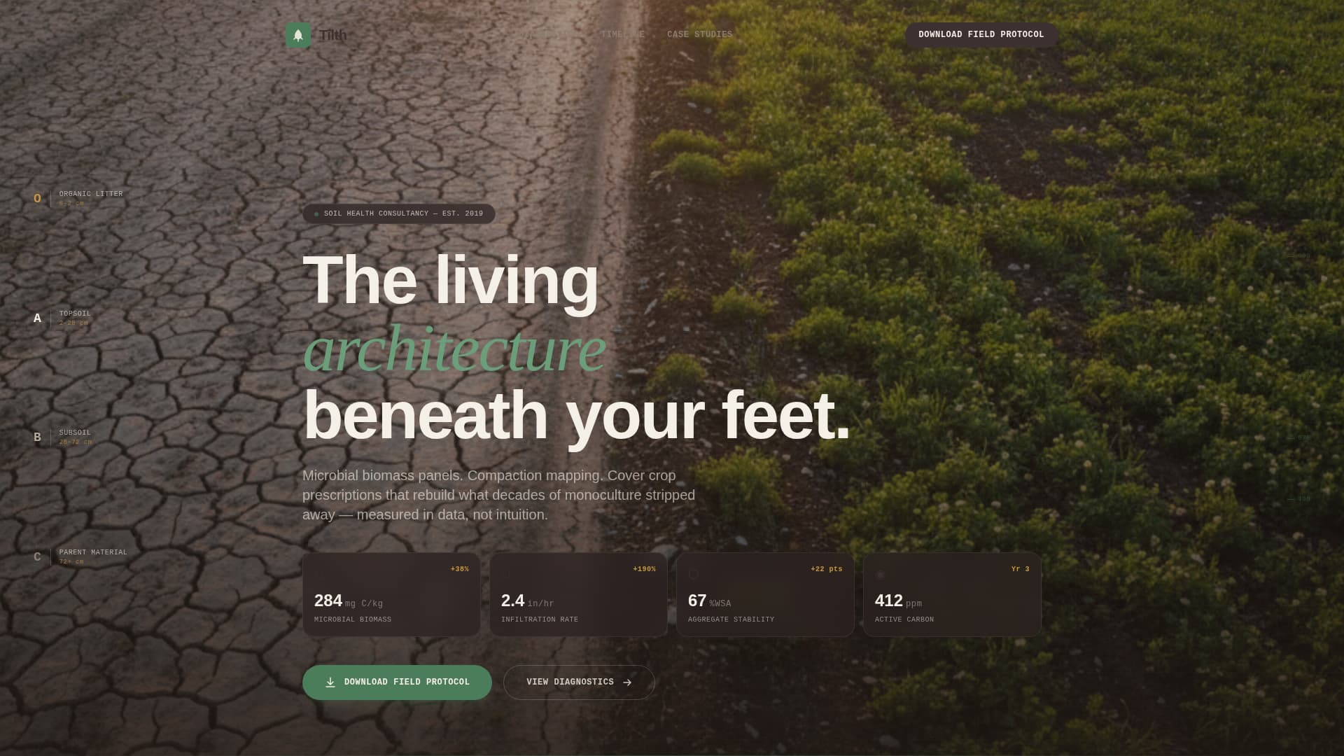 Soil & Water Conservation Professional Website Template