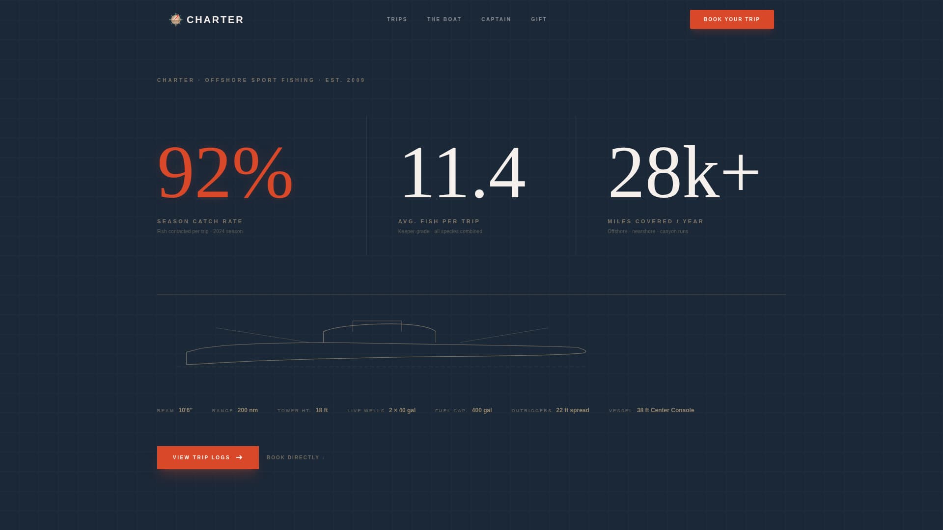 Fishery & Aquaculture Booking Website Template