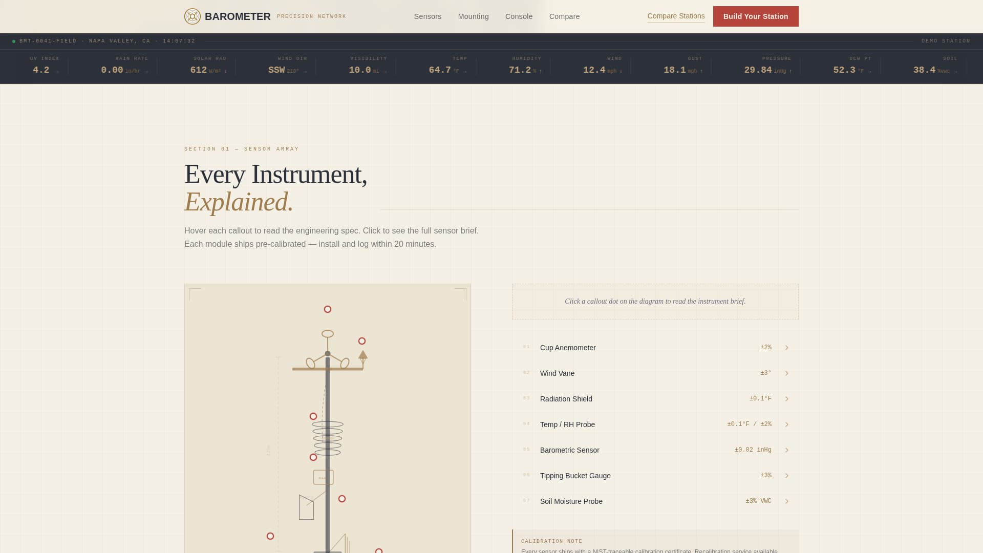 Climate & Environmental Monitoring Specialist Professional Website Template
