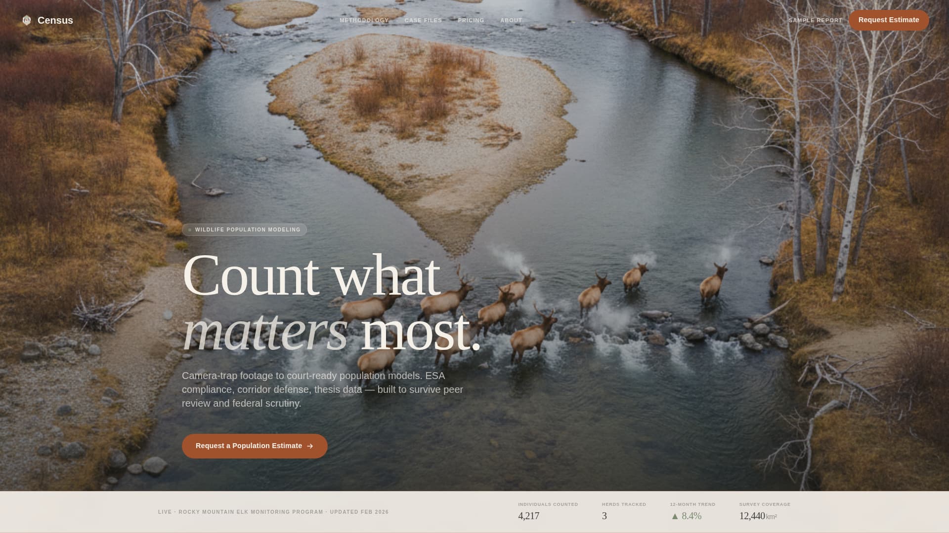 Climate & Environmental Monitoring Advanced Professional Website Template