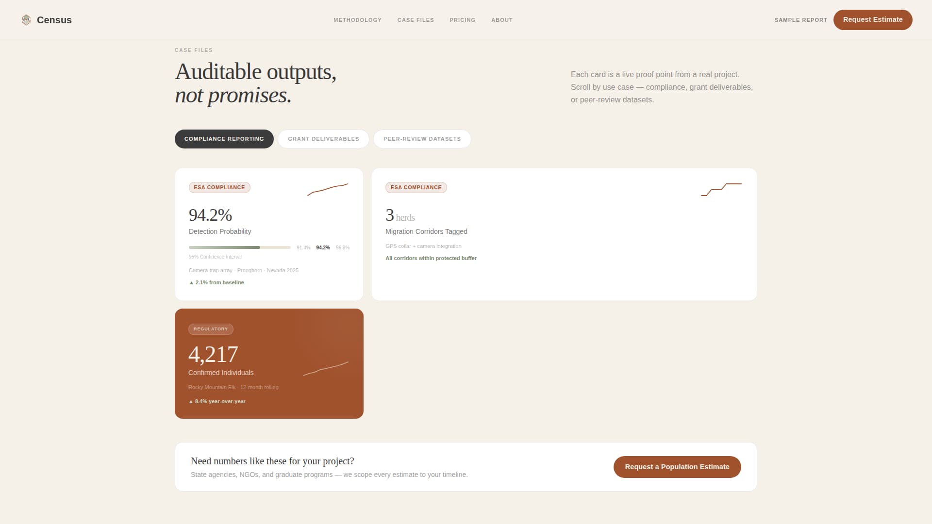 Climate & Environmental Monitoring Advanced Professional Website Template