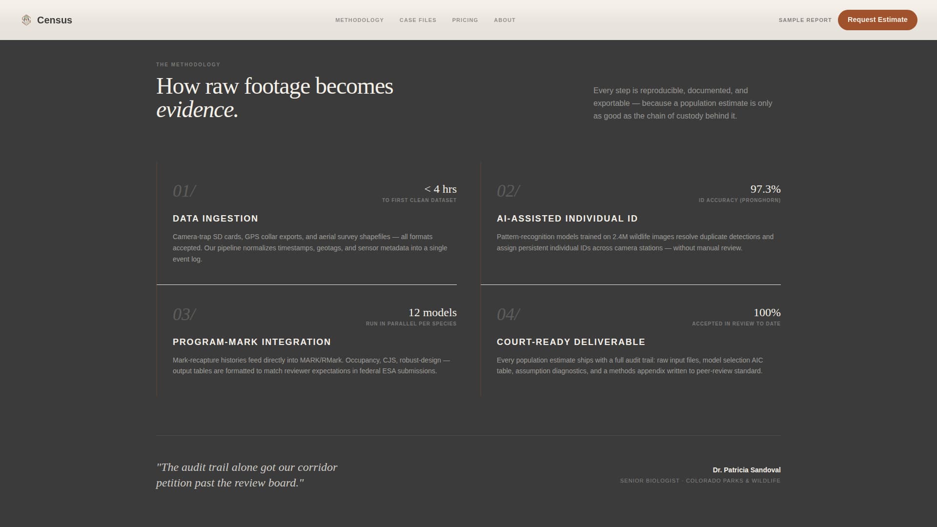 Climate & Environmental Monitoring Advanced Professional Website Template