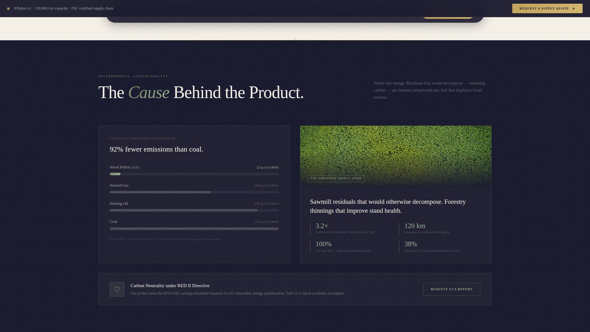 Forestry & Timber Professional Website Template