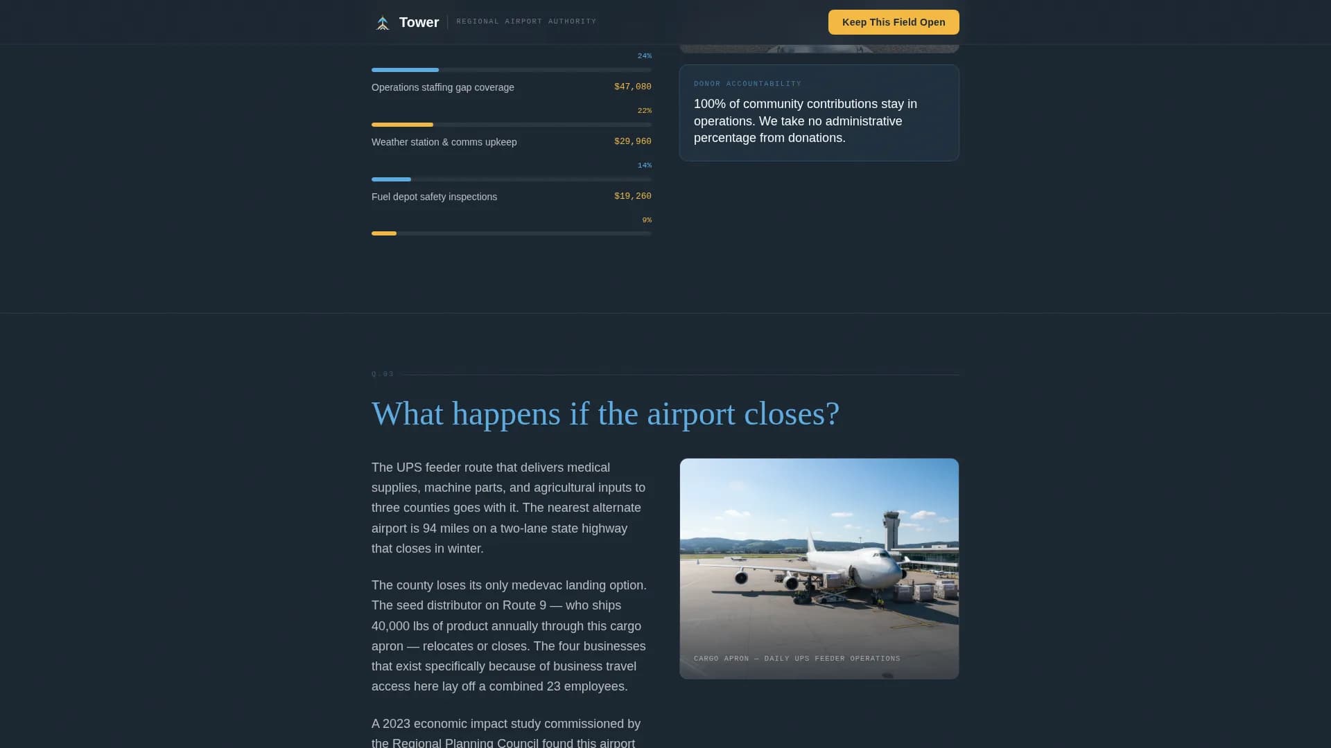 Public Transportation FAQ & Common Questions Website Template