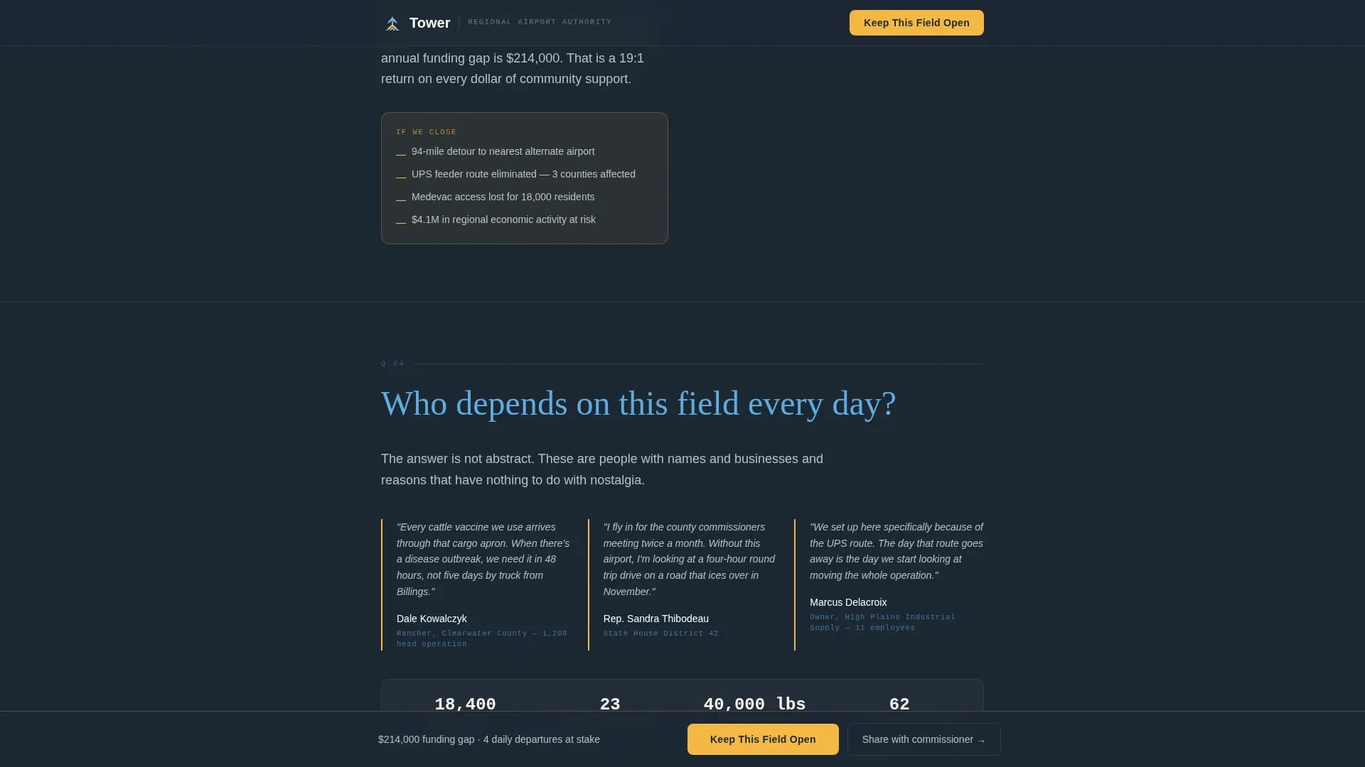 Public Transportation FAQ & Common Questions Website Template