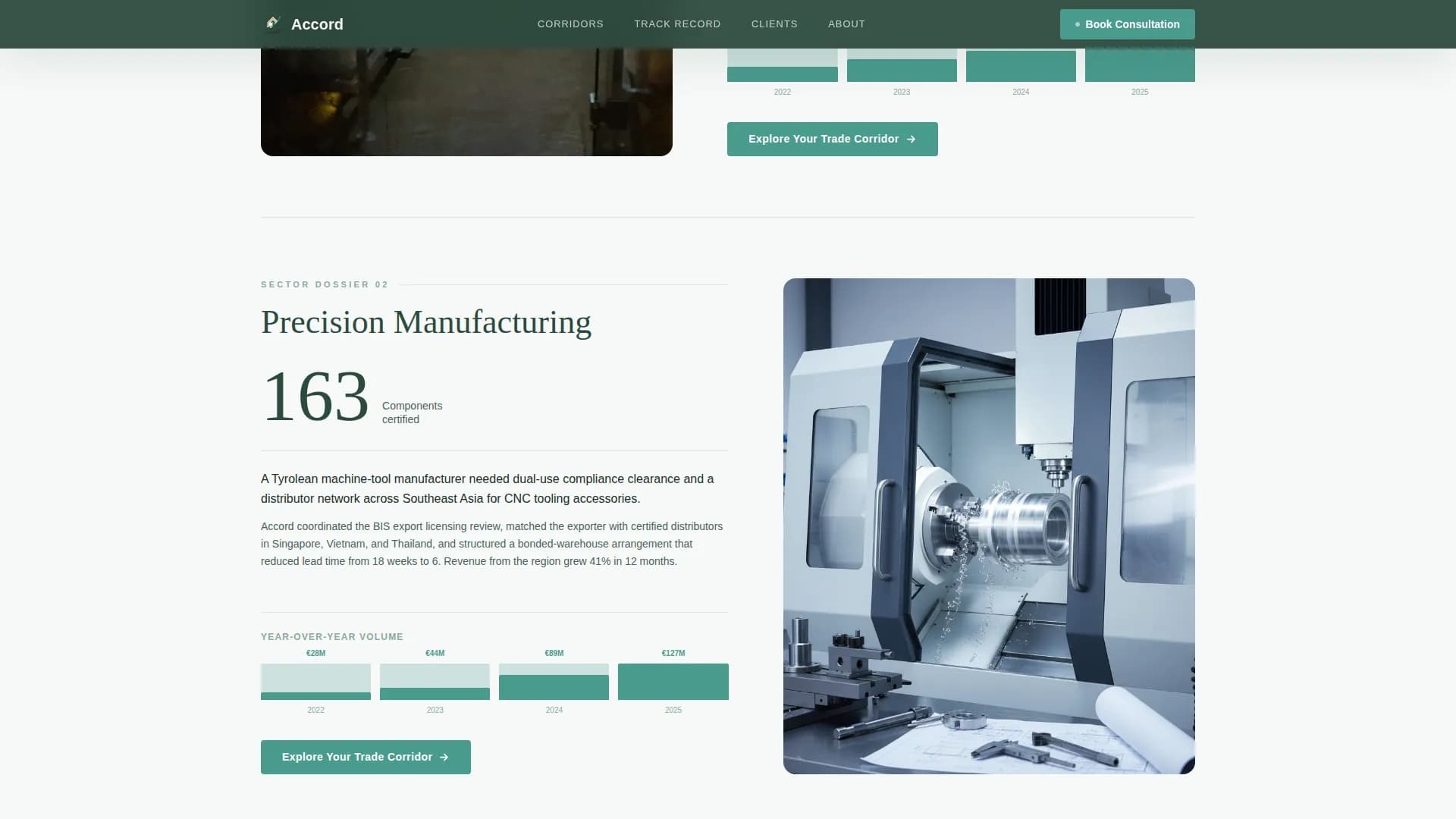 Embassy & Consulate Appointment Booking Website Template