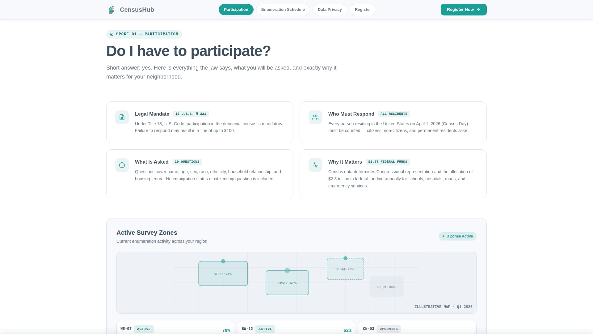 Digital Government FAQ Website Template