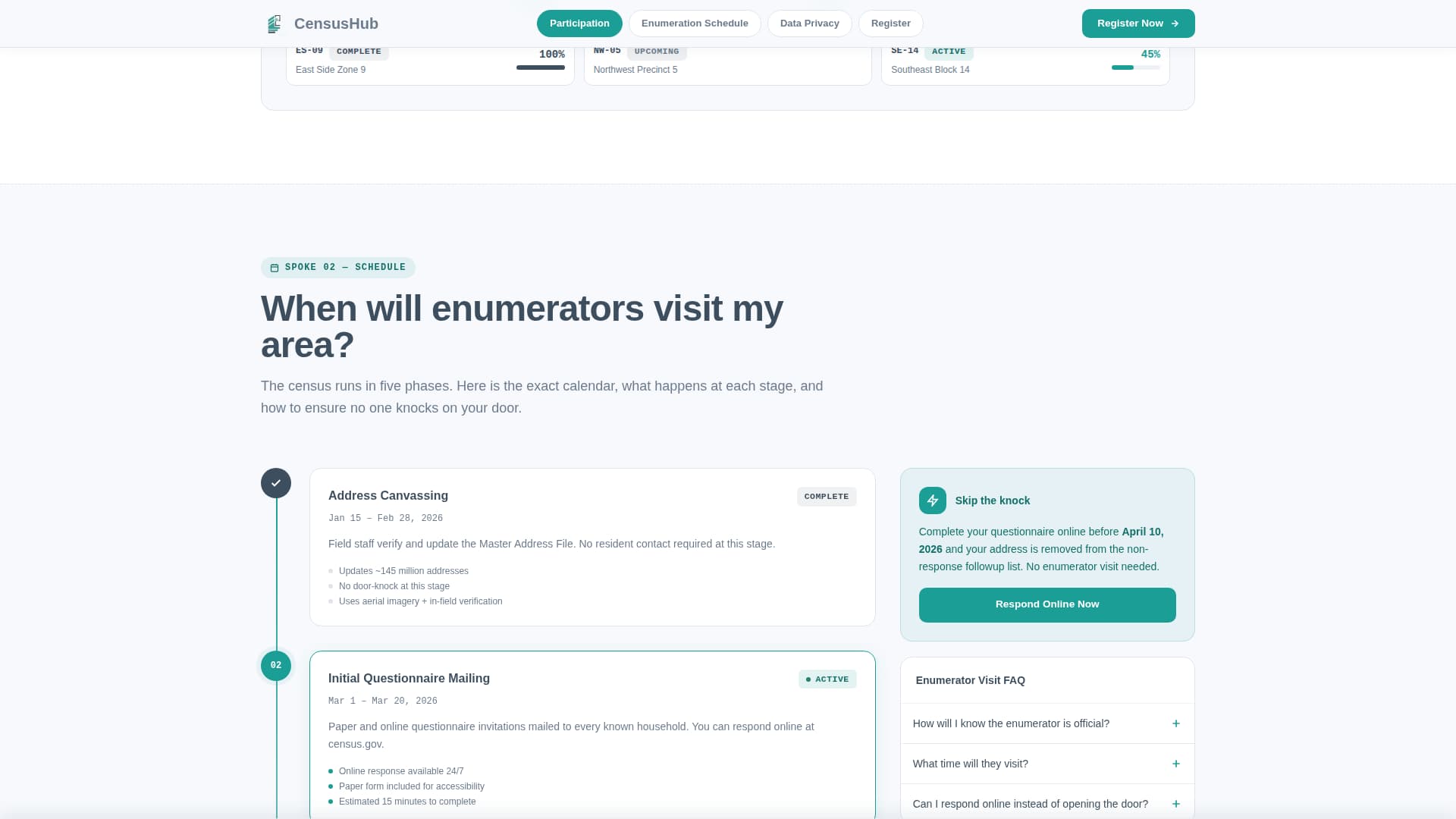 Digital Government FAQ Website Template