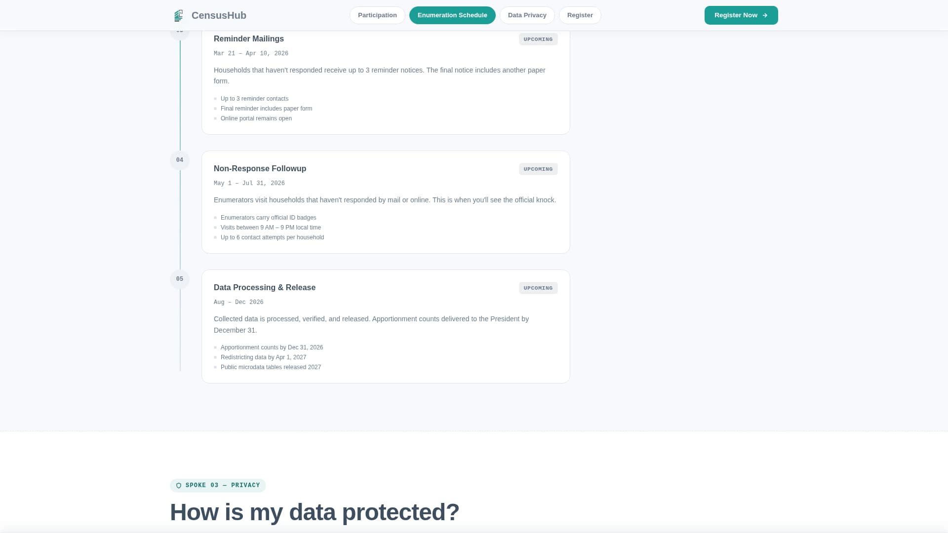 Digital Government FAQ Website Template