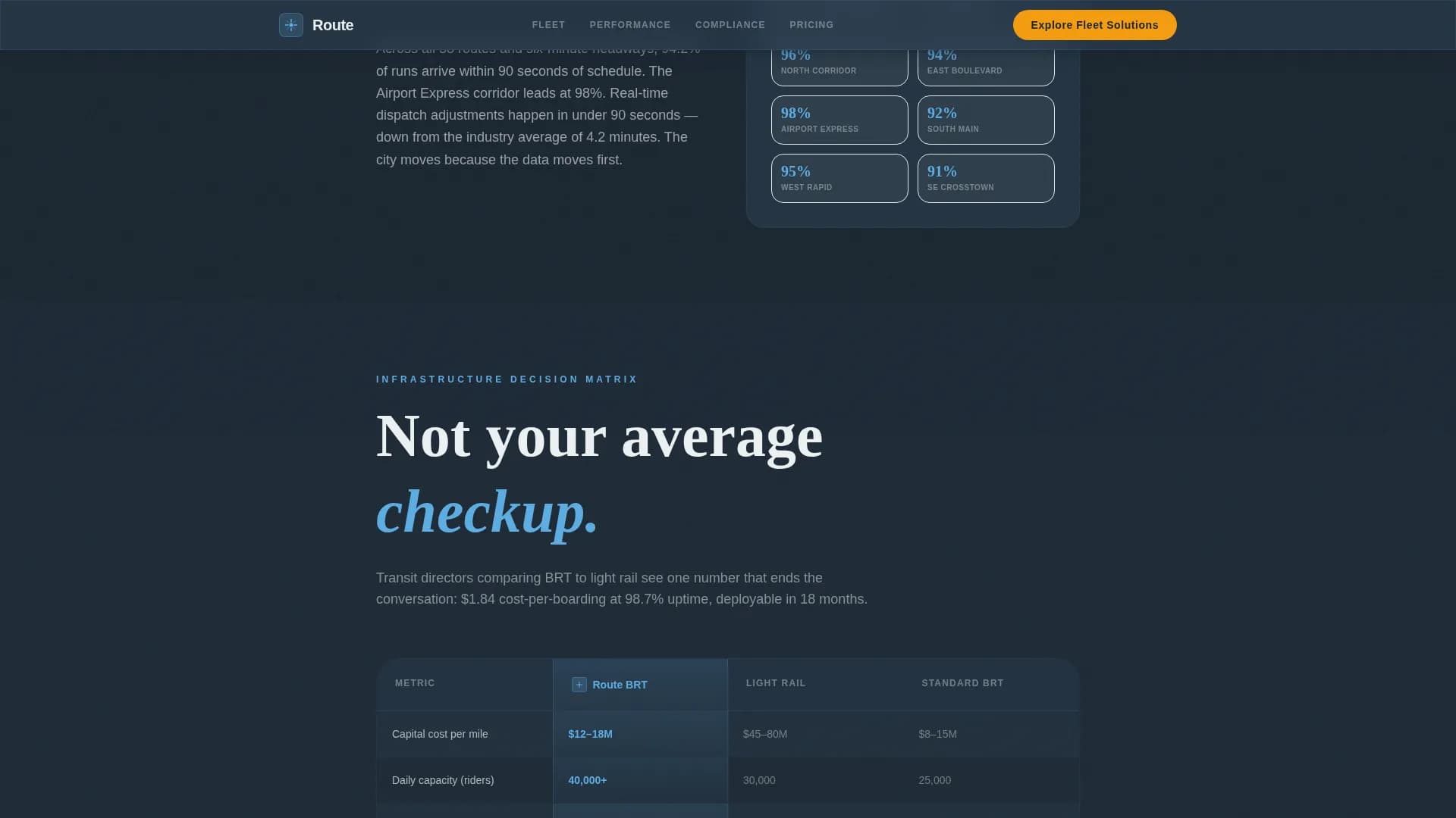 Public Transportation Reviews & Social Proof Website Template