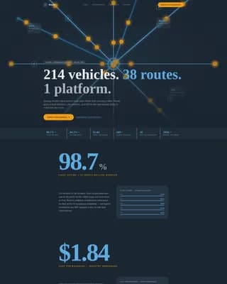 Public Transportation Reviews & Social Proof Website Template