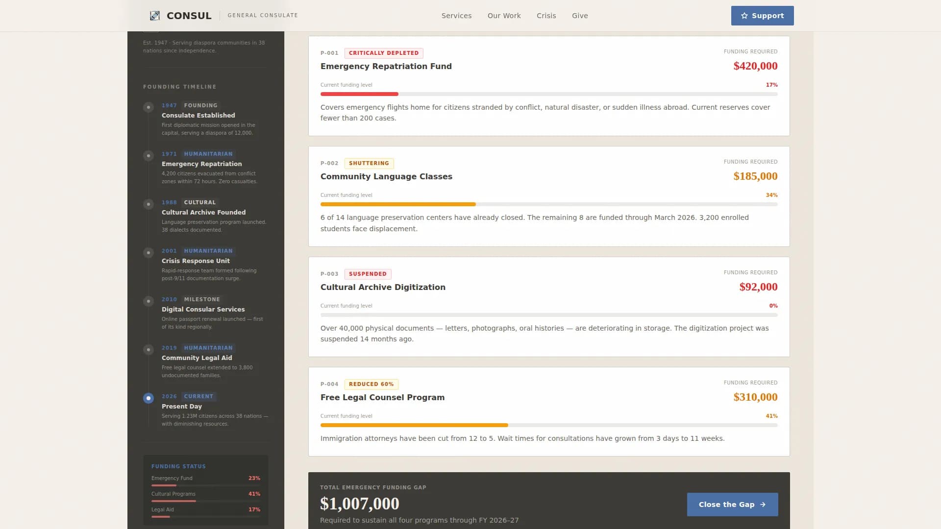 Advanced Embassy & Consulate Professional Website Template