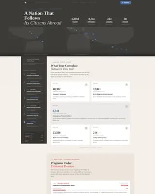 Advanced Embassy & Consulate Professional Website Template