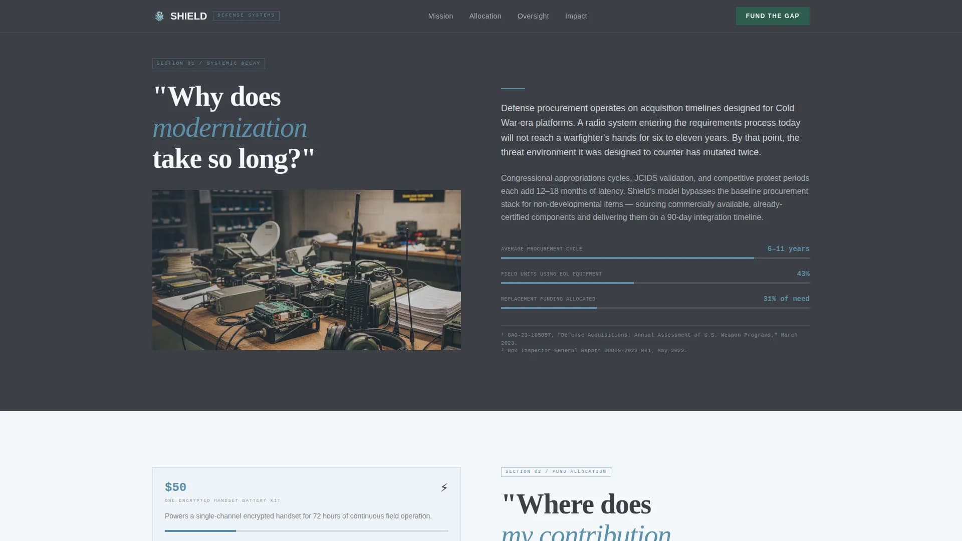 Complete Military & Defense Professional Website Template