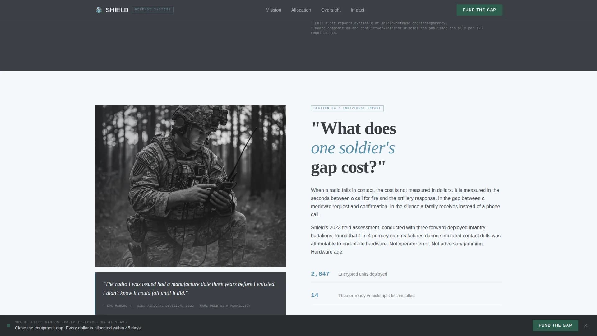 Complete Military & Defense Professional Website Template