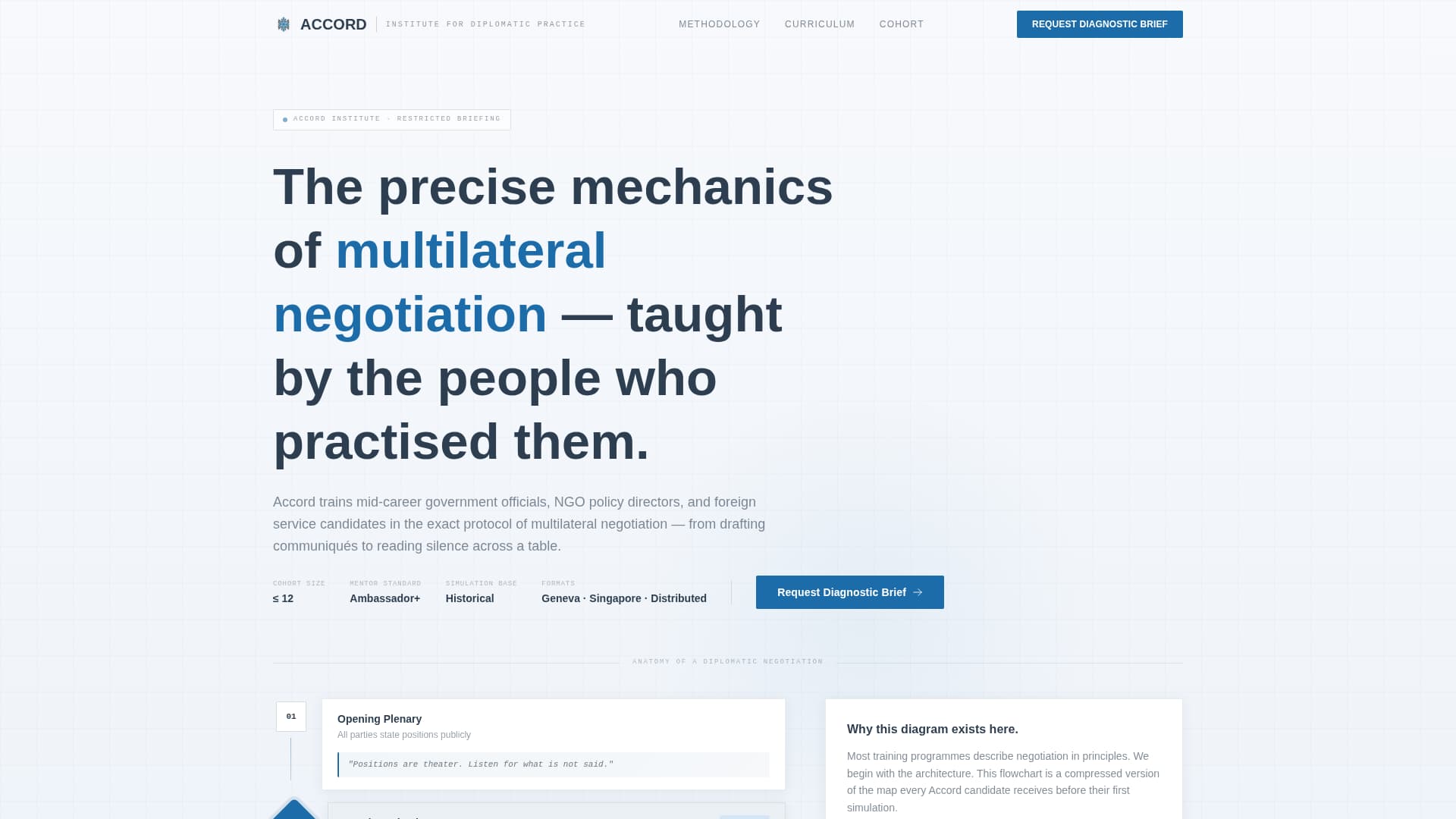 Embassy & Consulate Directory Website Template