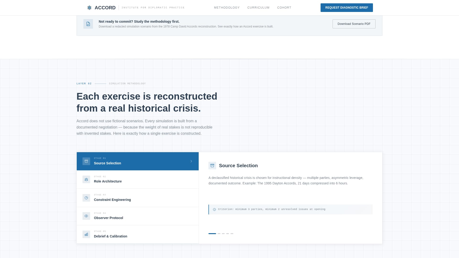 Embassy & Consulate Directory Website Template