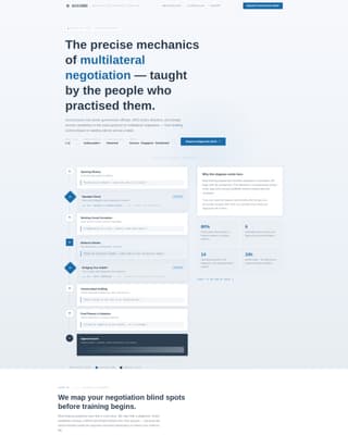 Embassy & Consulate Directory Website Template