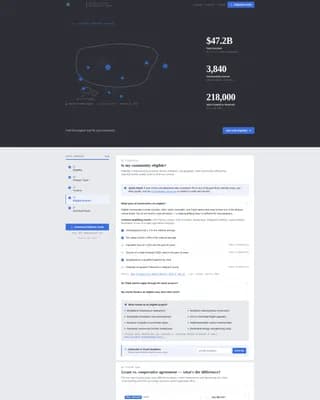 Economic Development Government FAQ Website Template