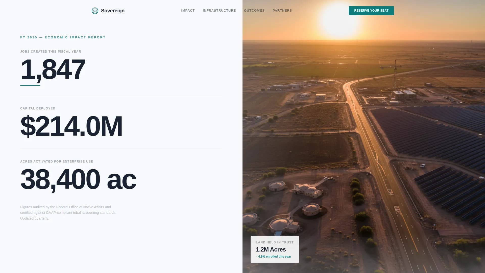 Economic Development Government Professional Website Template