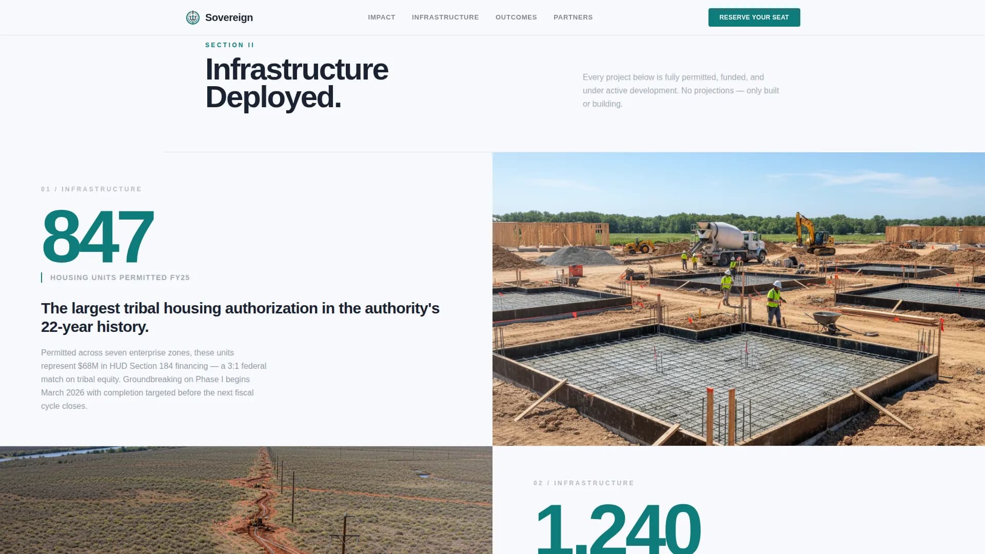Economic Development Government Professional Website Template