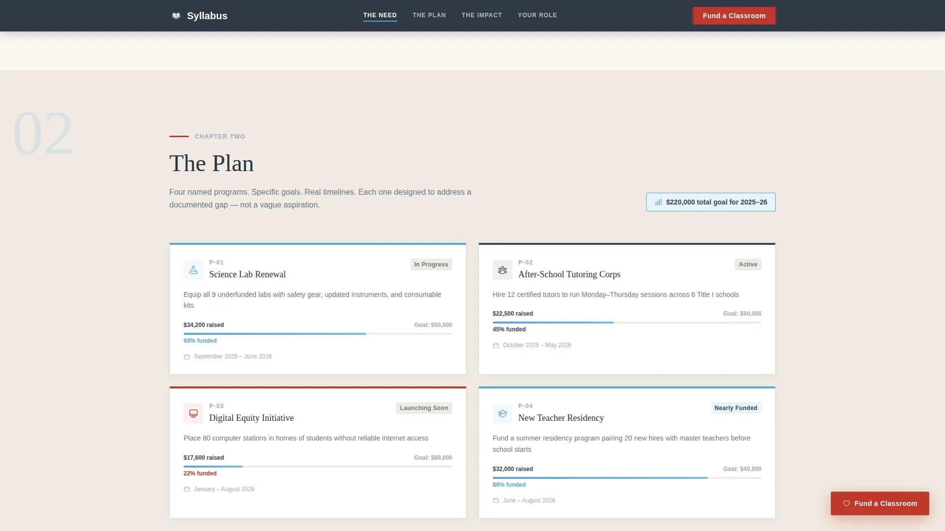 Syllabus — Instant Classroom Funding Landing Page Template