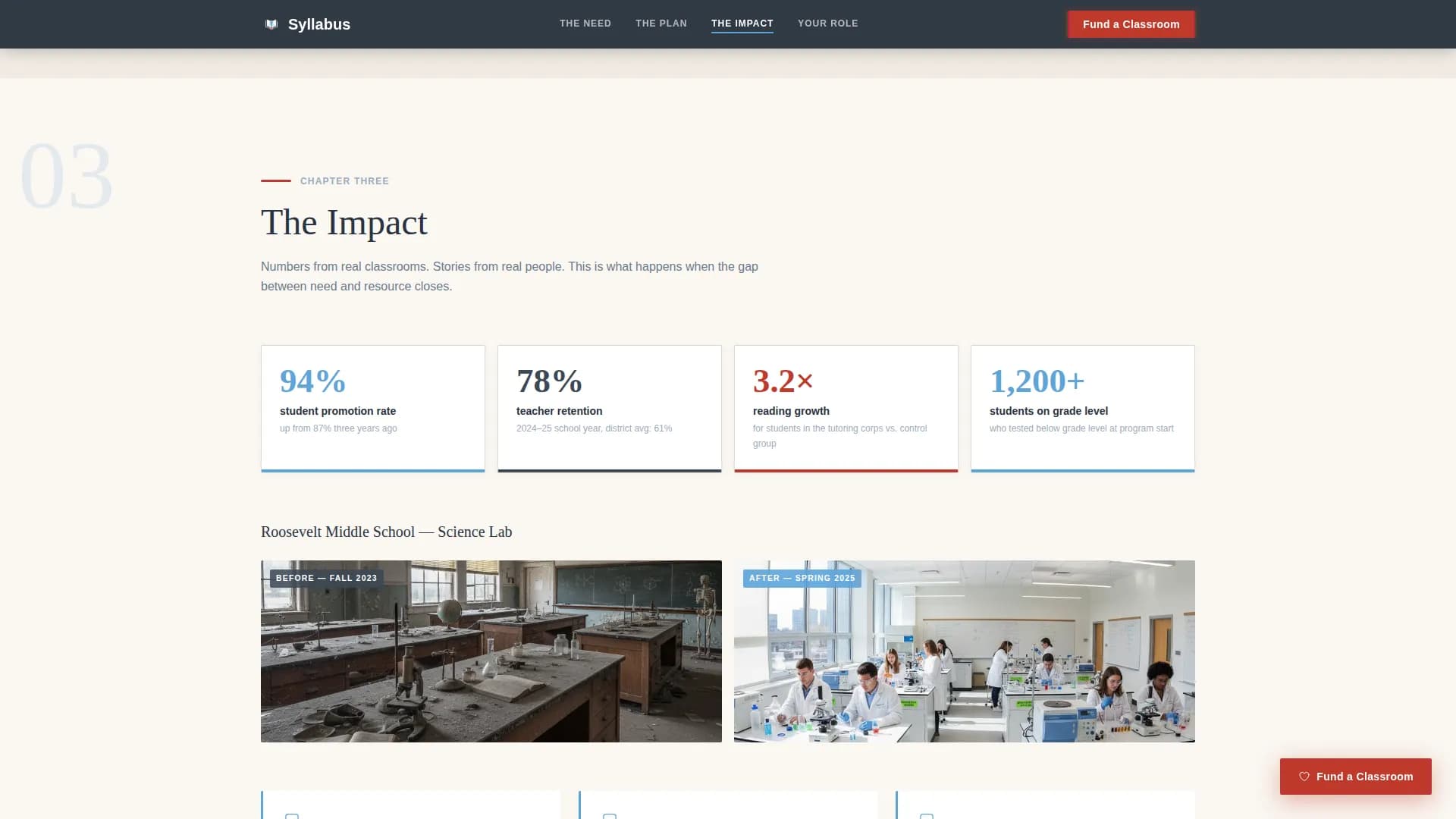 Syllabus — Instant Classroom Funding Landing Page Template
