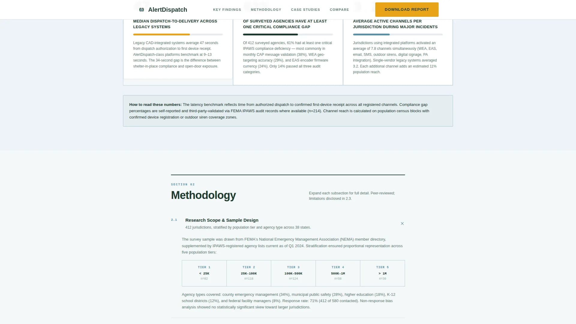 Specialist Digital Government Services Professional Website Template