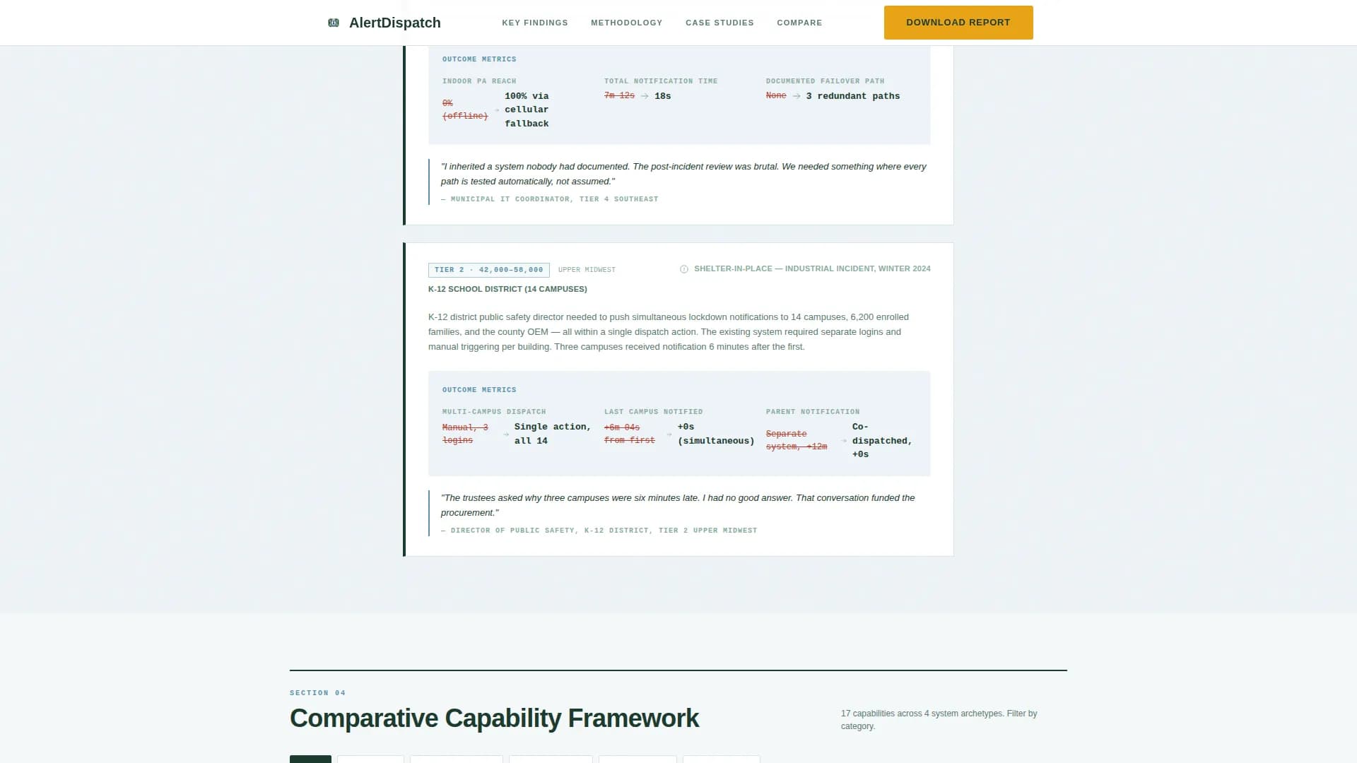 Specialist Digital Government Services Professional Website Template