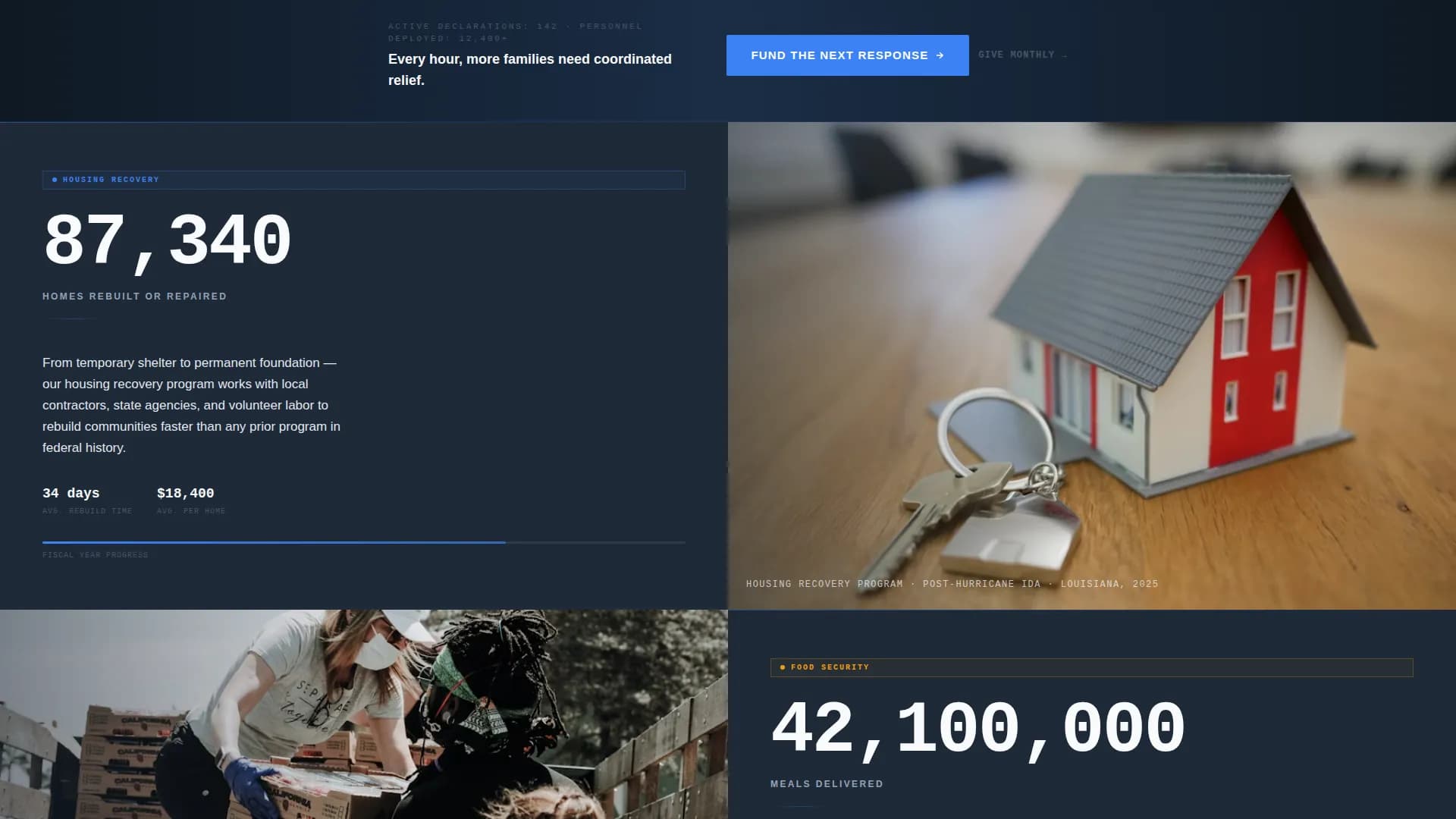 Advanced Emergency Management Government Professional Website Template