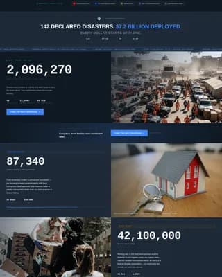 Advanced Emergency Management Government Professional Website Template