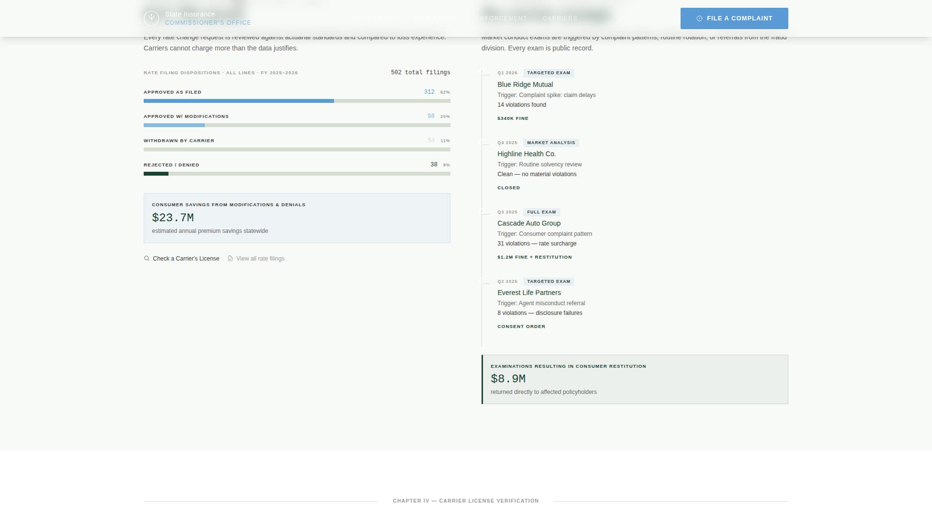 Regulatory & Licensing Professional Website Template