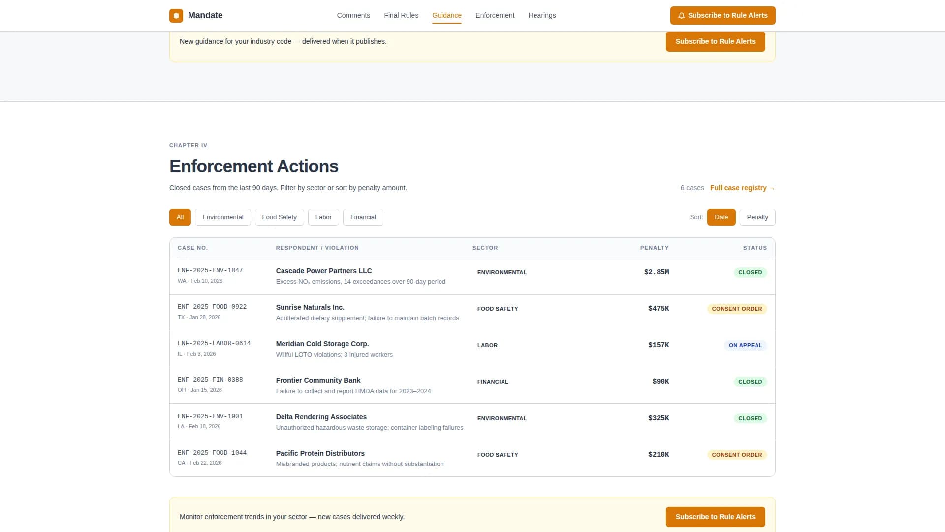 Government Agency & Department Privacy Policy Website Template