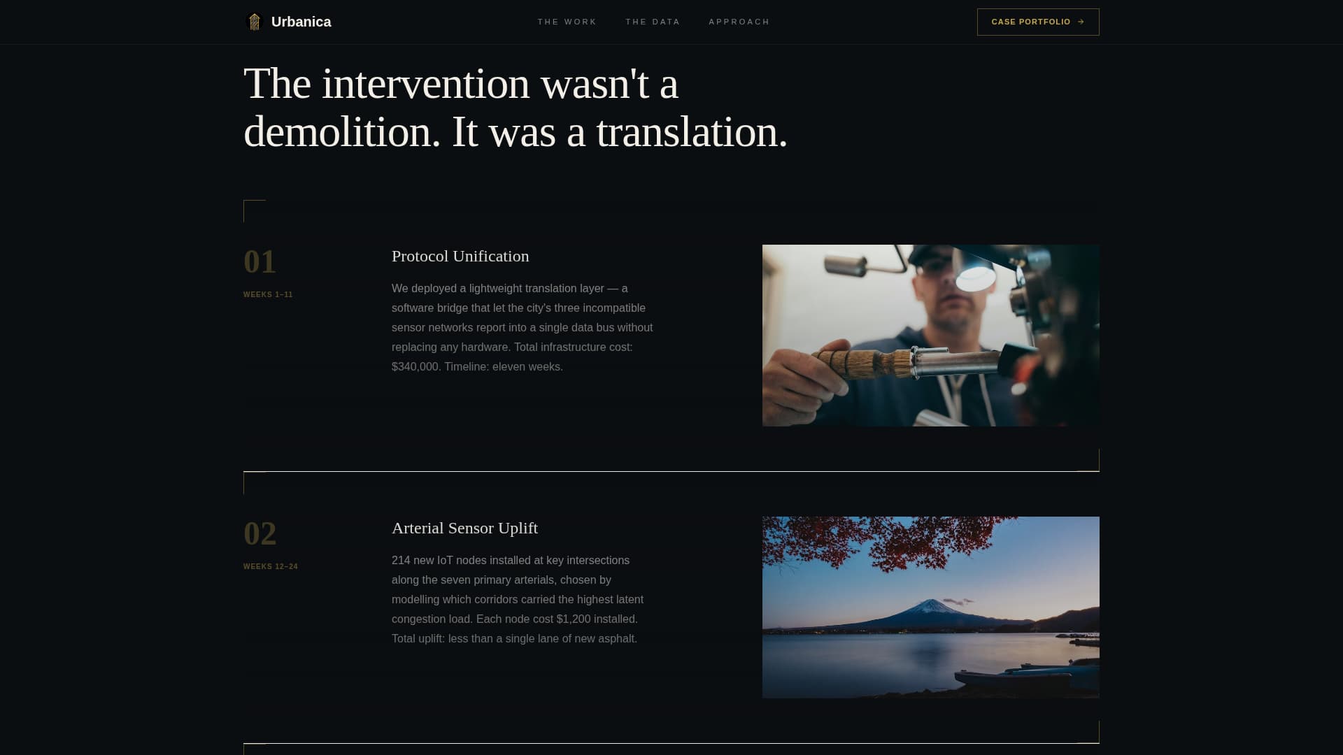 Urbanica - Authoritative Smart City Landing Page Template