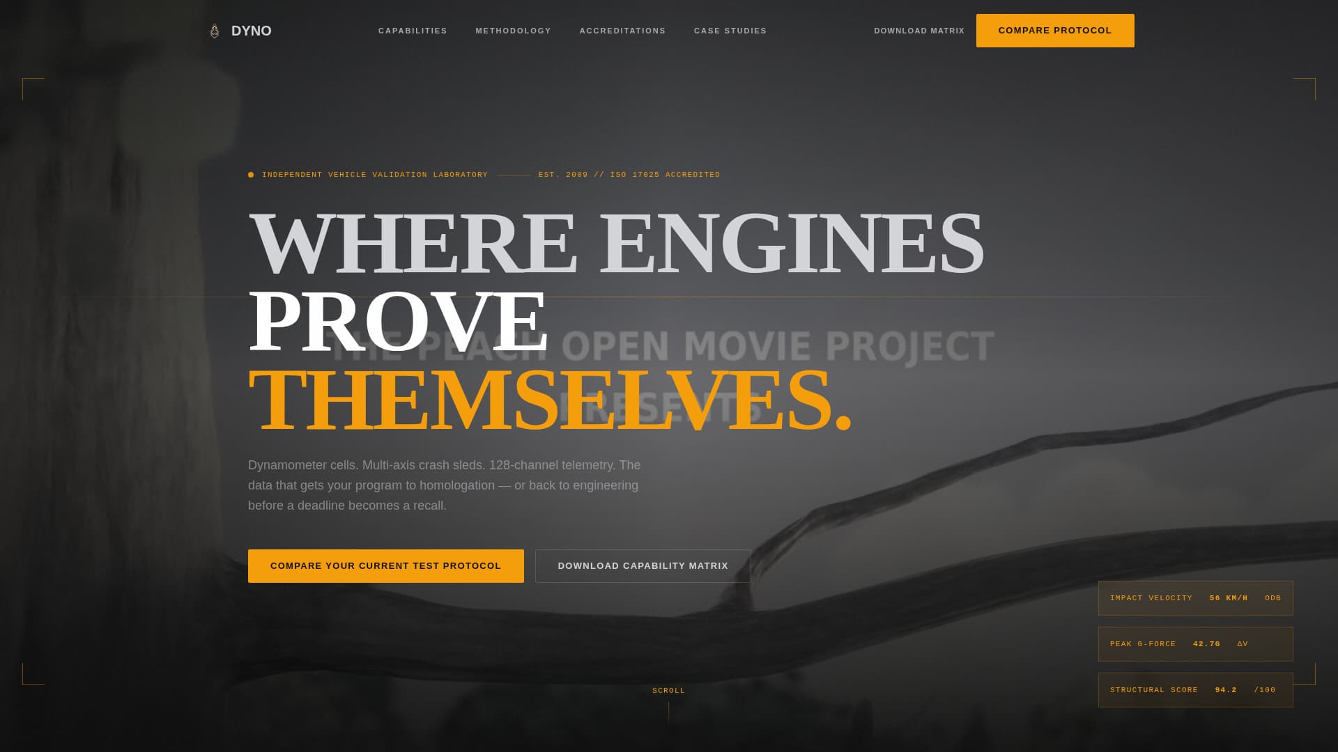 Vehicle Inspection & Testing Pricing & Packages Website Template