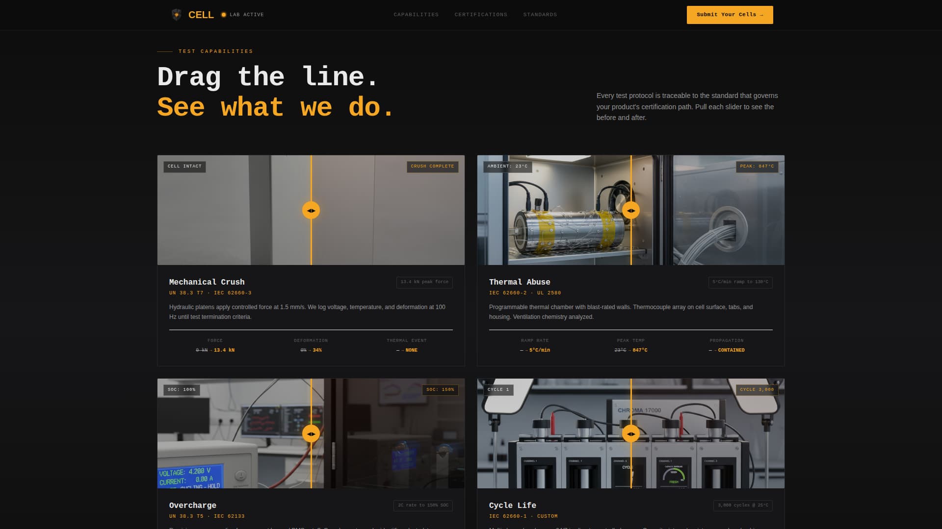 Specialist Vehicle Inspection & Testing Professional Website Template