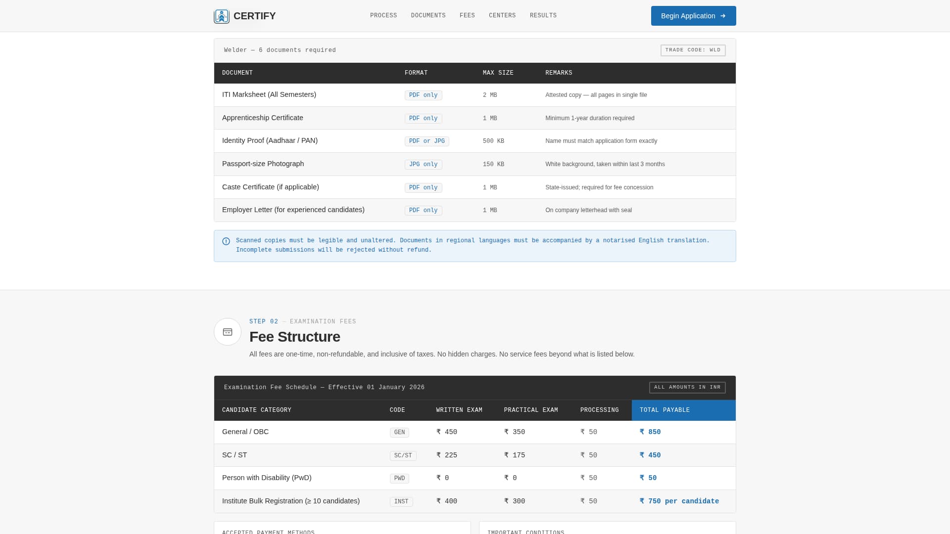 Education Department Education Website Template
